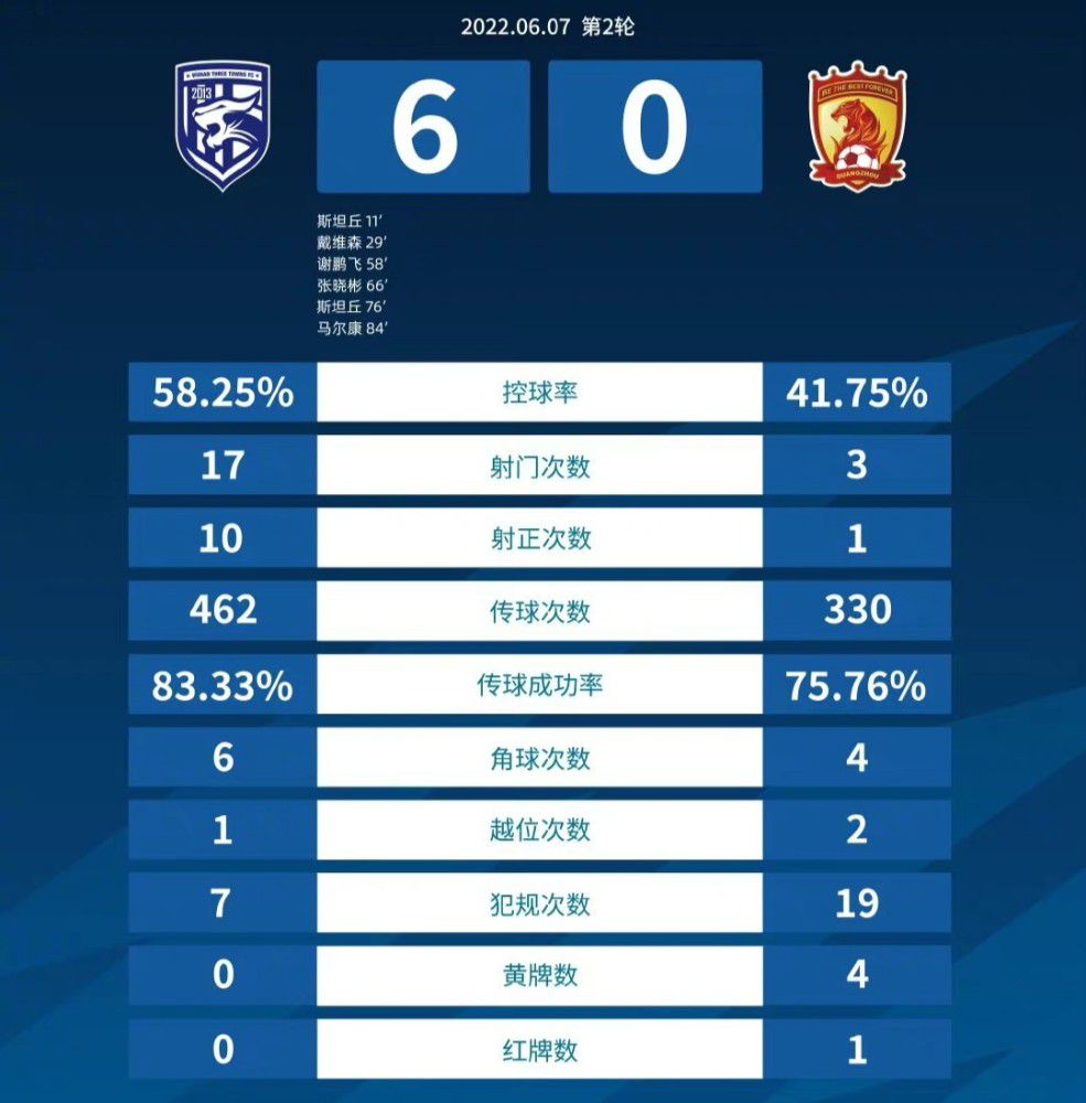 自从升入英超联赛之后，诺丁汉森林一直在转会市场上非常忙碌，签下了许多的球员，但直到上周，球员的经纪人仍然在向俱乐部讨要佣金。